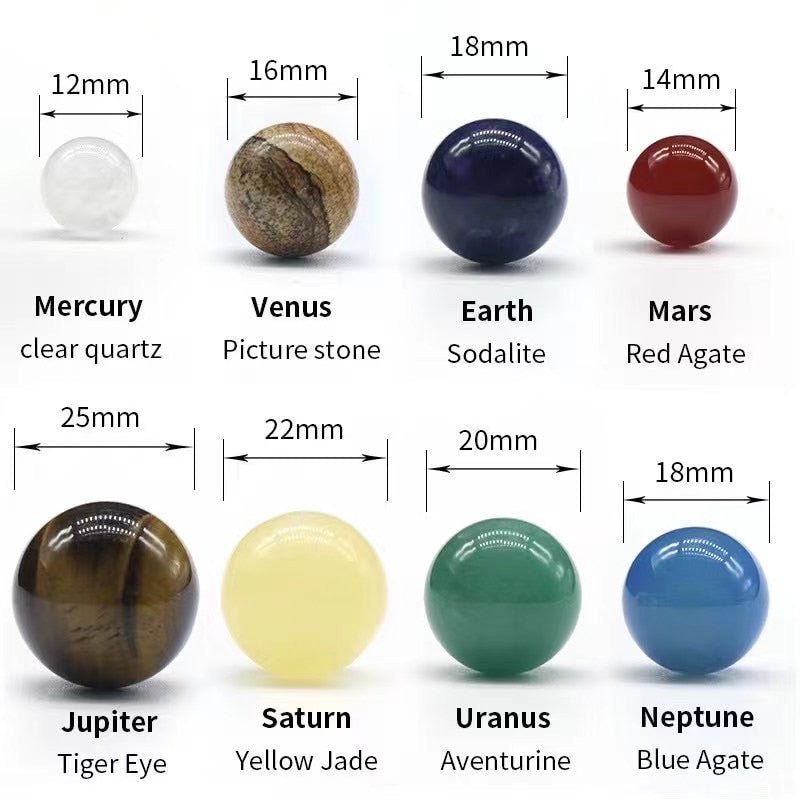 Crystal Solar System - SpaceTrips
