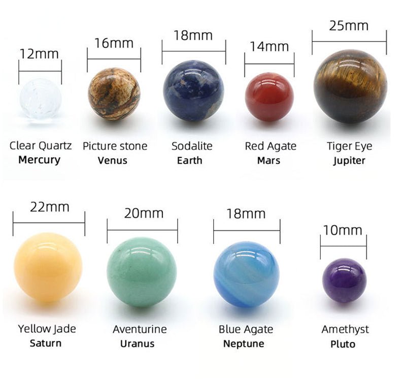 Crystal Solar System - SpaceTrips