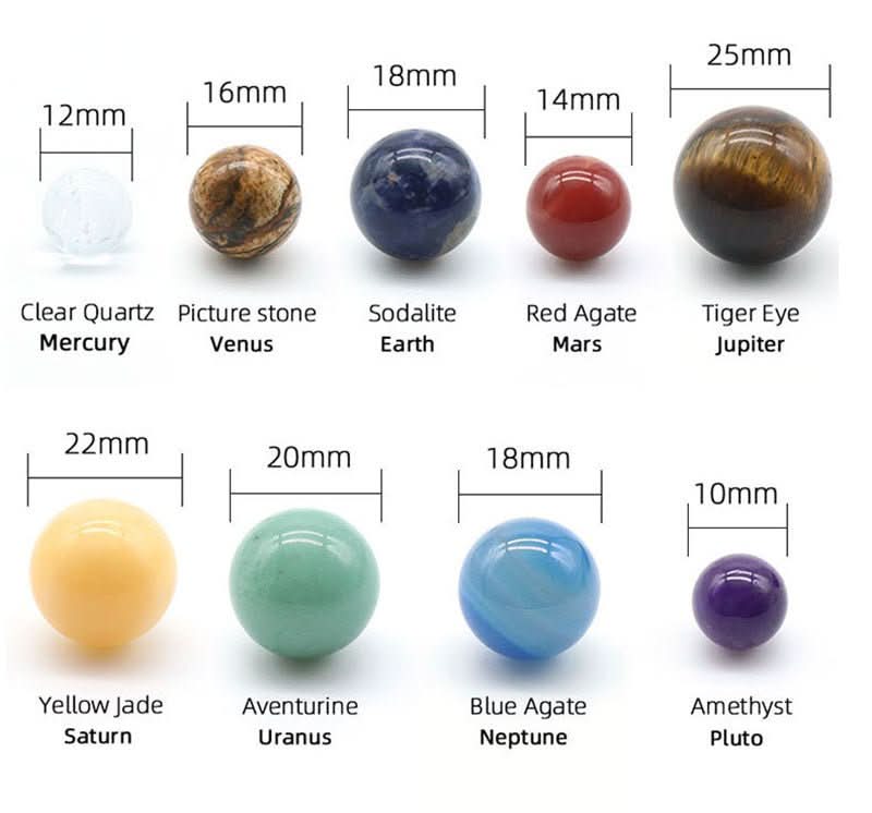 Crystal Solar System - SpaceTrips