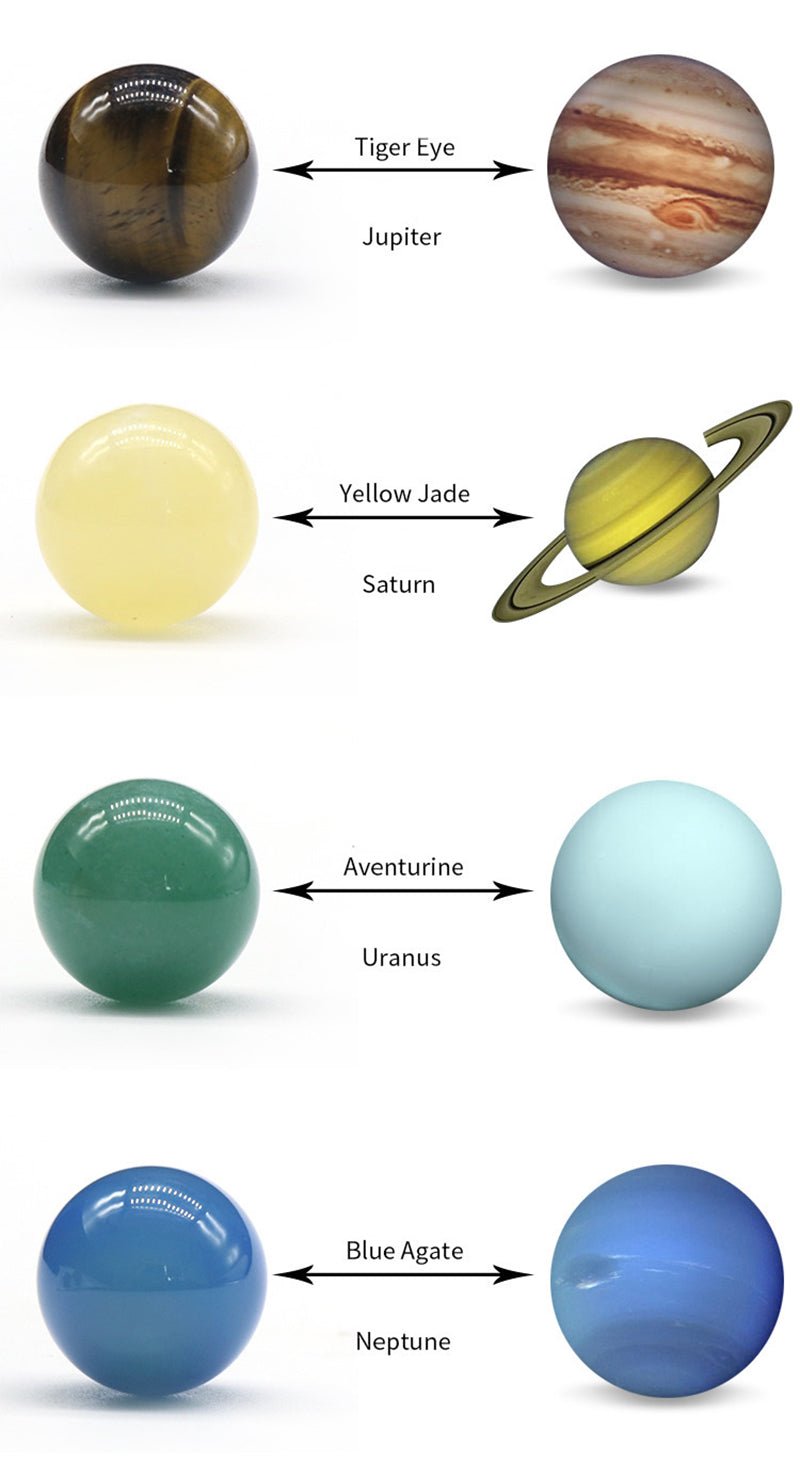 Crystal Solar System - SpaceTrips