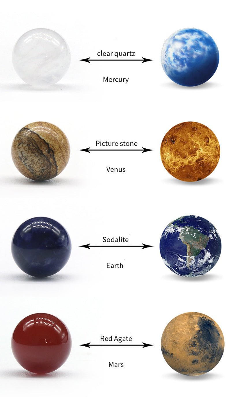 Crystal Solar System - SpaceTrips