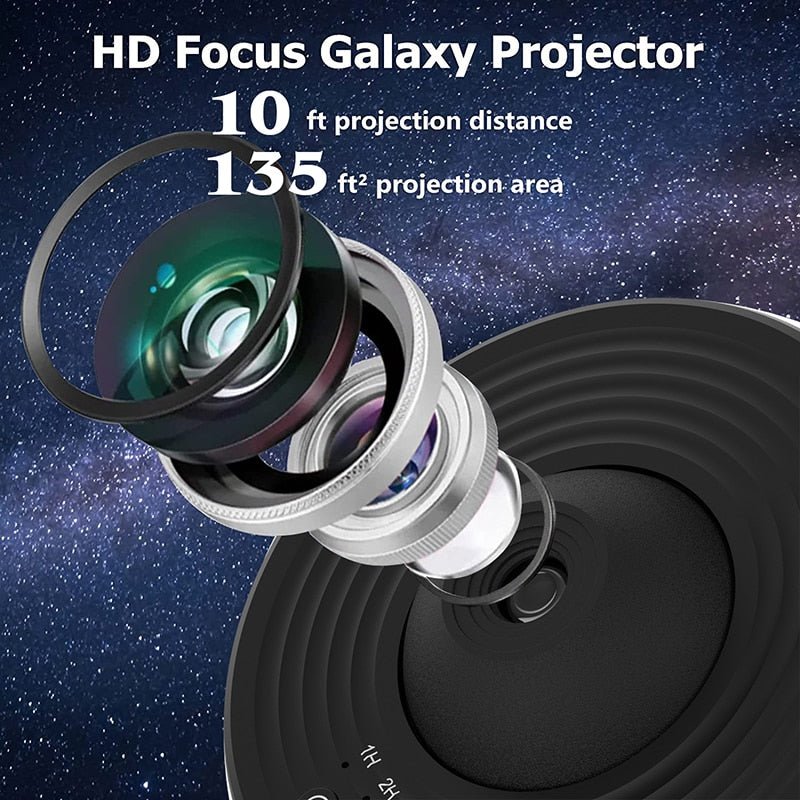 Starry Sky Galaxy Projector - SpaceTrips