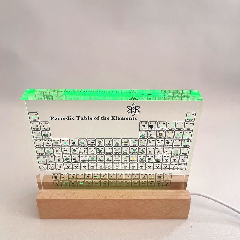 Ultimate Periodic Table - SpaceTrips