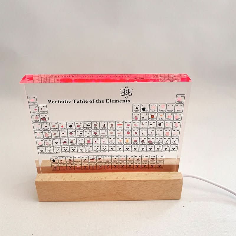 Ultimate Periodic Table - SpaceTrips