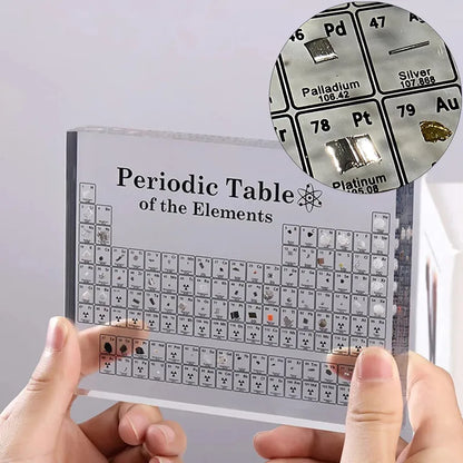 PERIODIC TABLE WITH REAL ELEMENTS