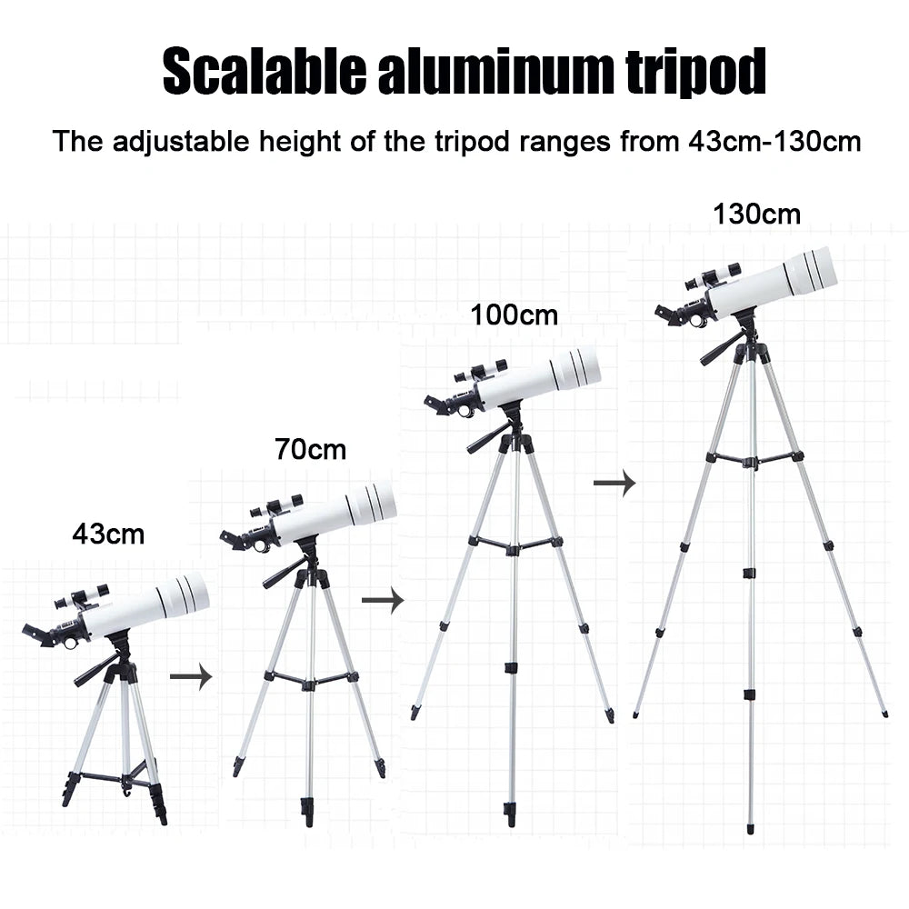 Professional Telescope - BORWOLF 70400