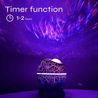 Galaxy Egg Projector