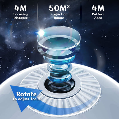 Planetarium Projector - SpaceTrips