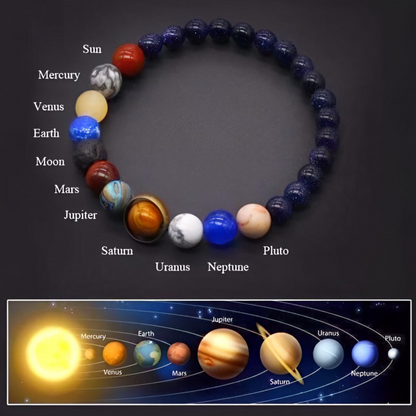 Universe Bracelet - SpaceTrips