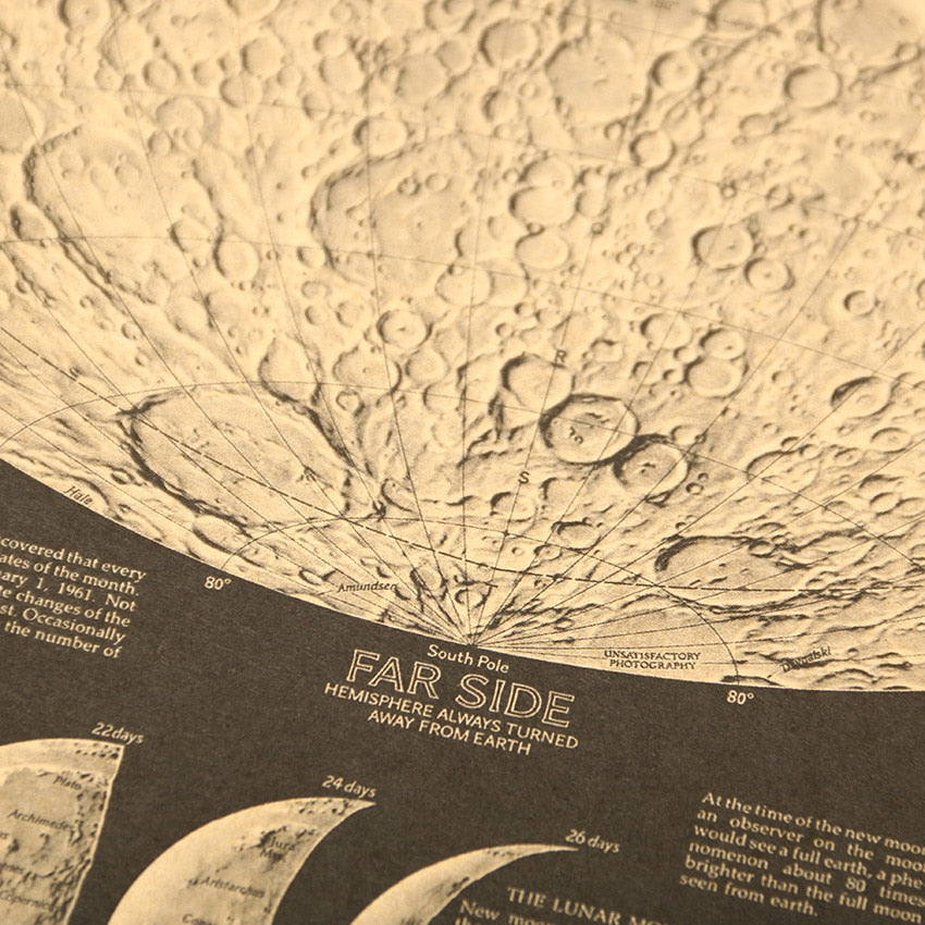 Vintage Moon Map - SpaceTrips