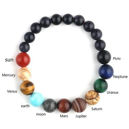 Solar System Bracelet - SpaceTrips