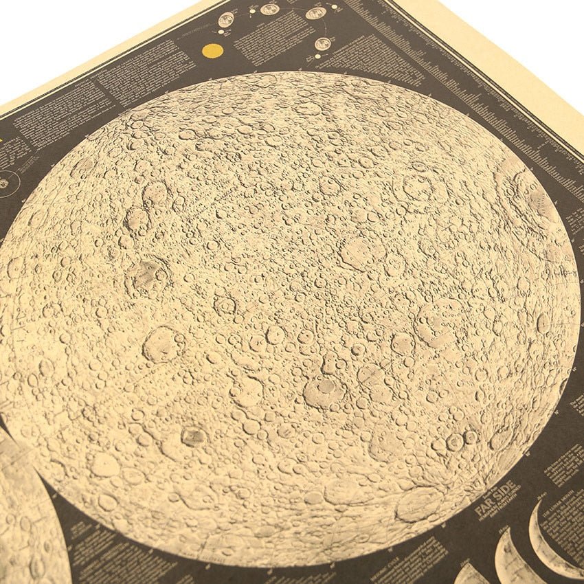 Vintage Moon Map - SpaceTrips